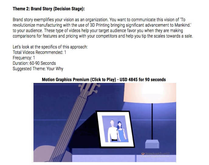 Branded Video Content - Opportunity Stage
