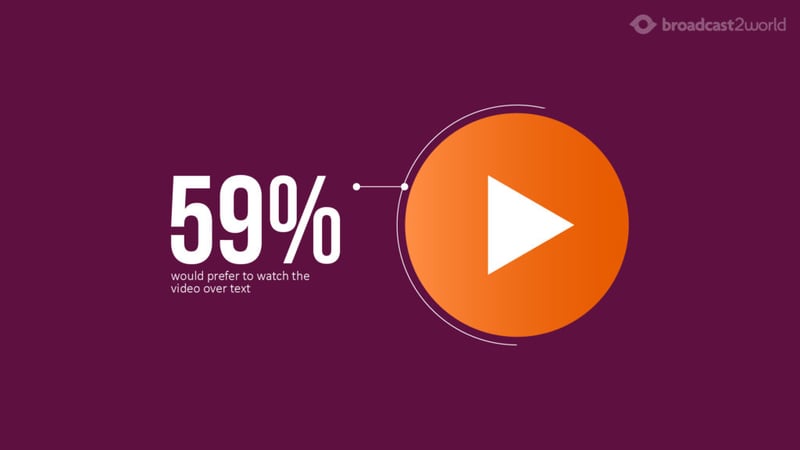 videos ove text stats
