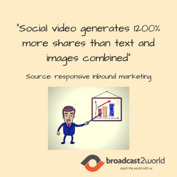 creative-marketing-campaign-ideas