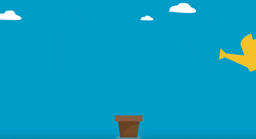 GIFs Have High ROI