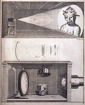 magic lantern