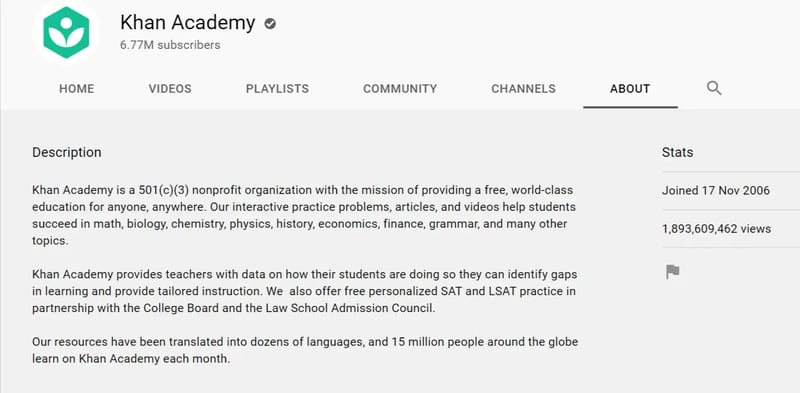 Khan Academy