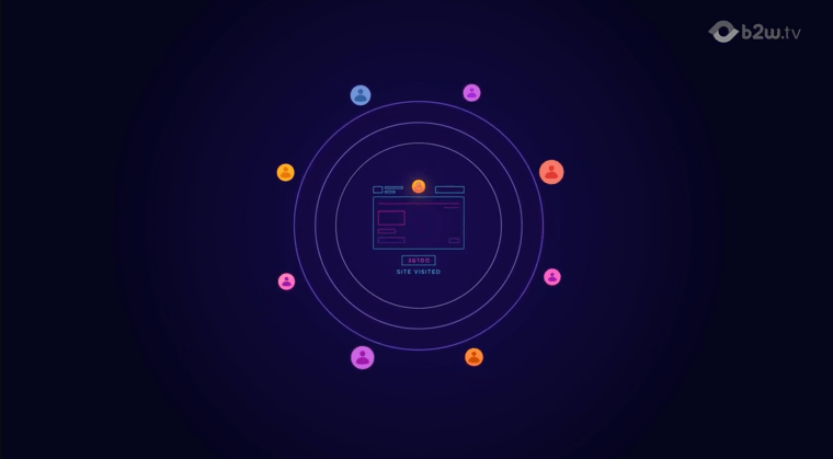 Infographic Animation