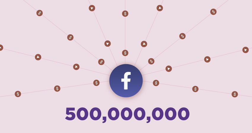 facebook advertising