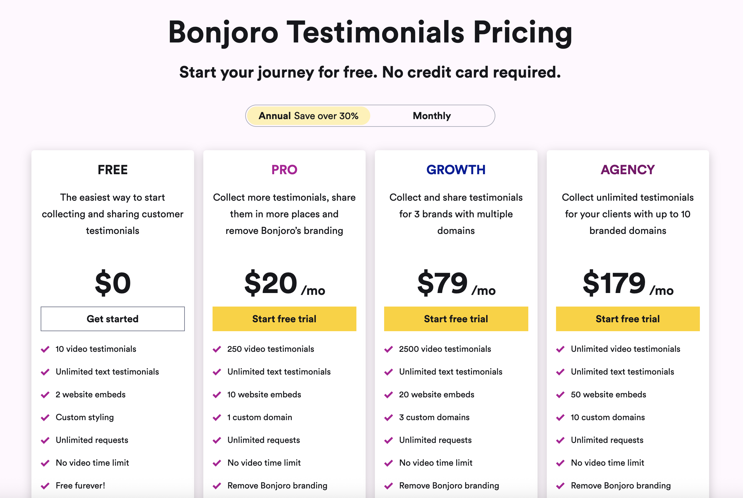 bonjoro software pricing