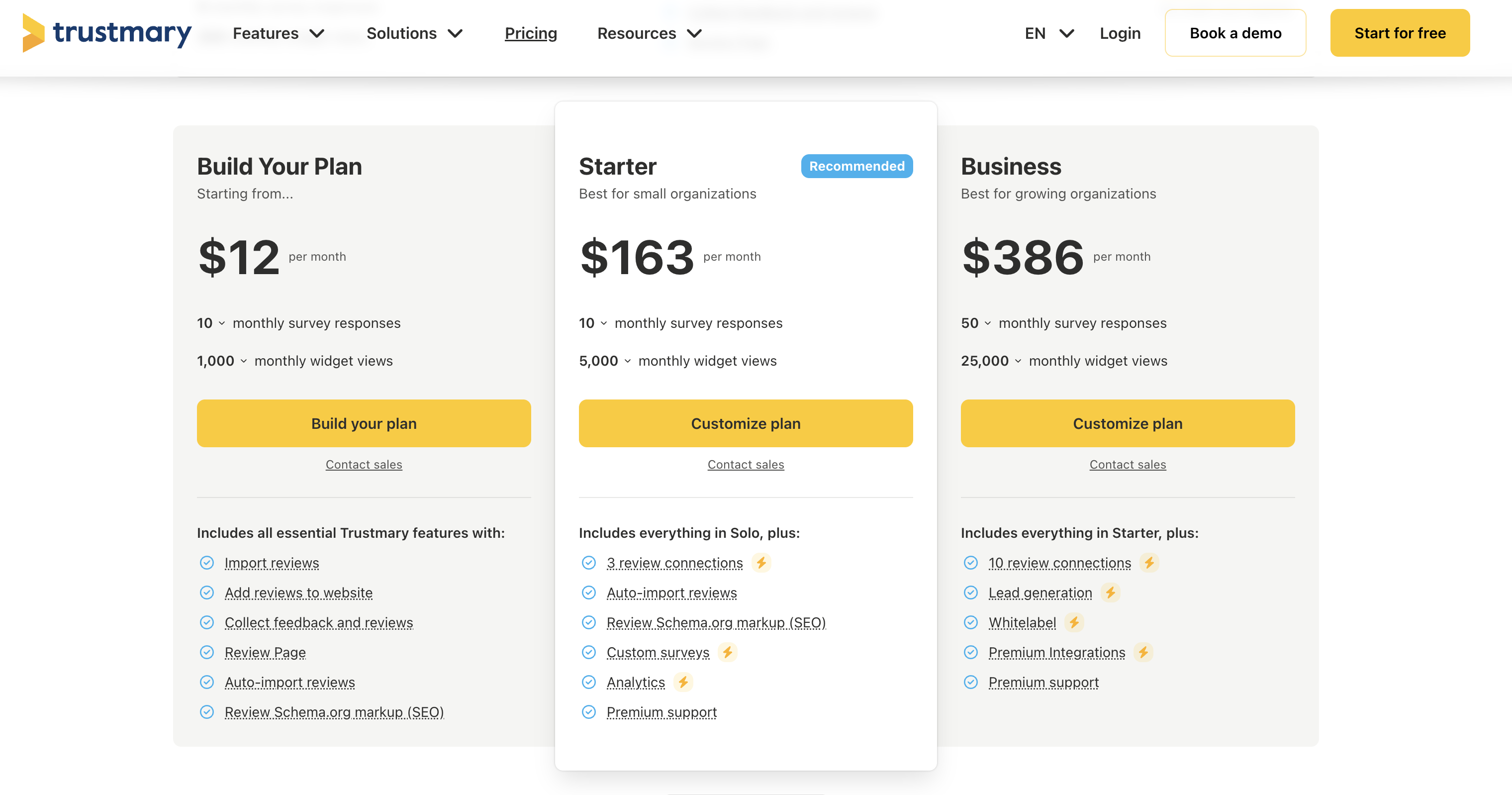 trustmary software pricing