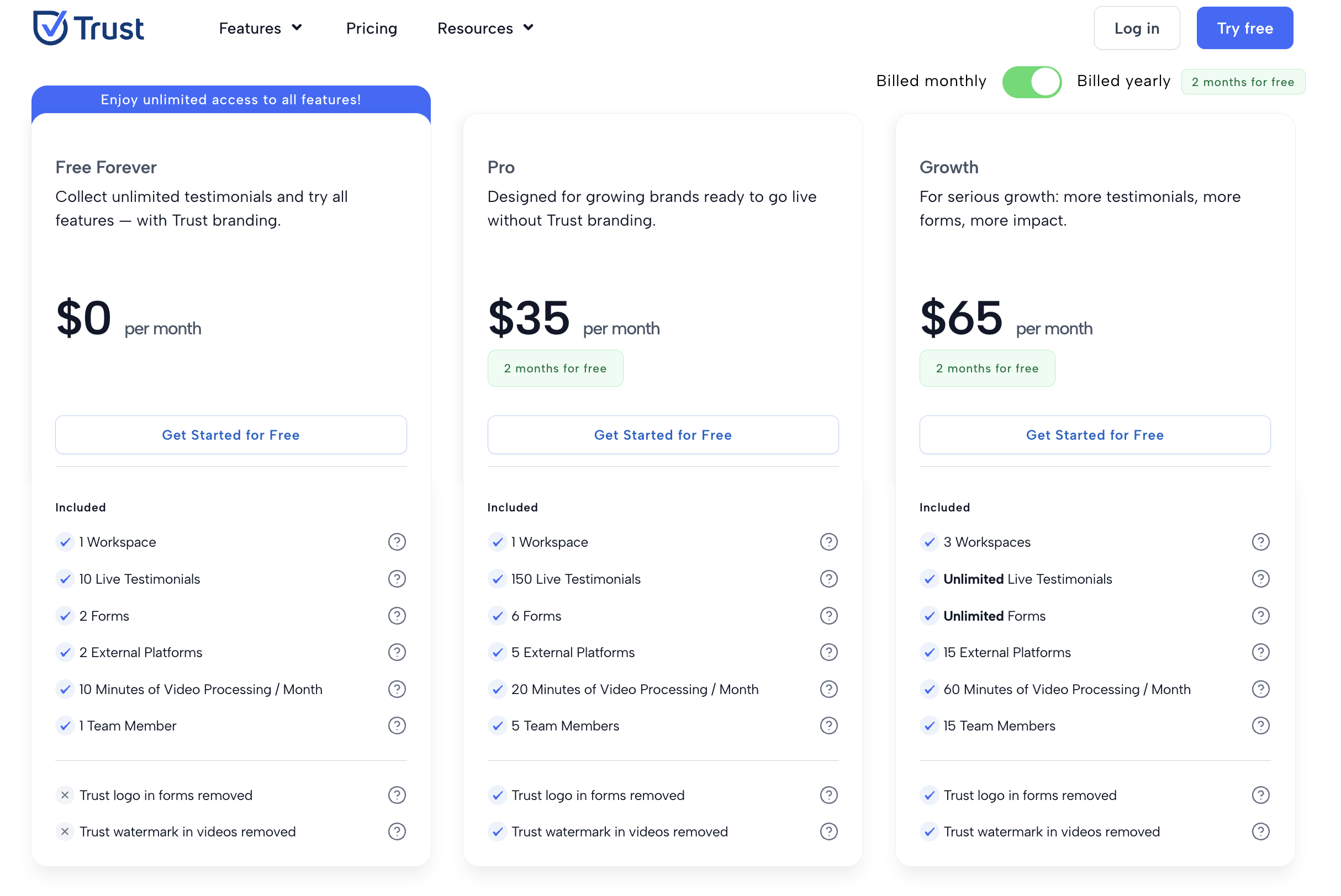 trust video software pricing