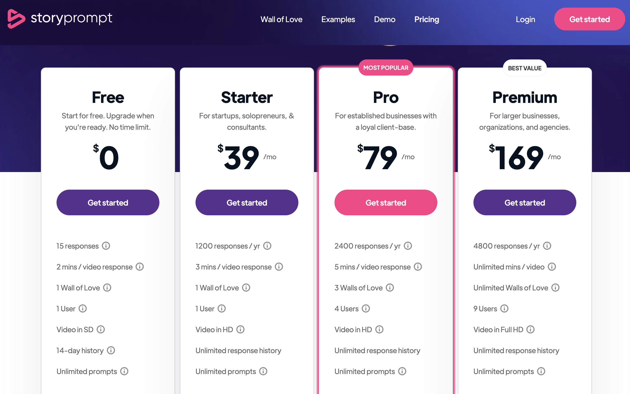 storyprompt testimonial software pricing