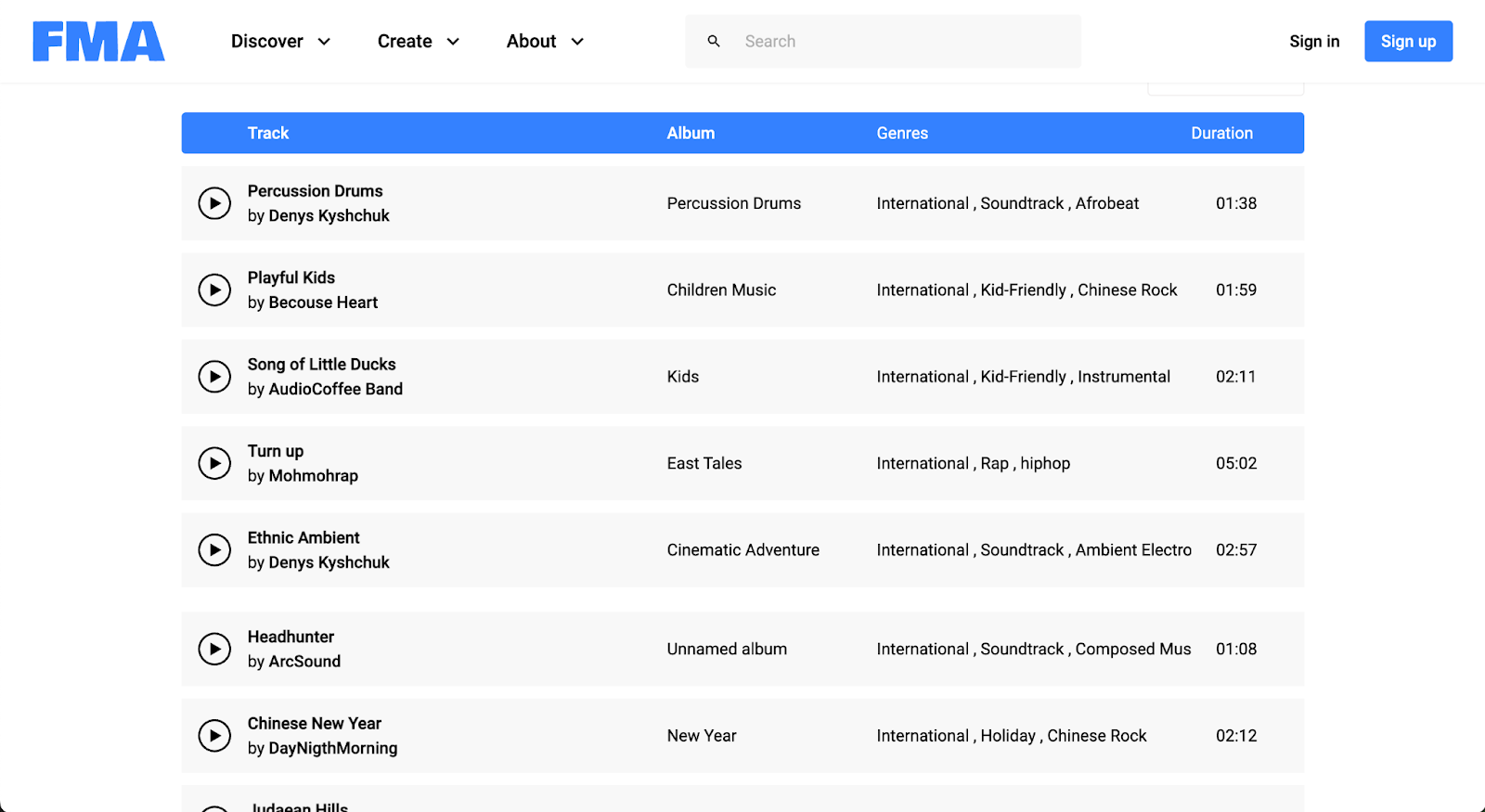 free music archive royalty free music site