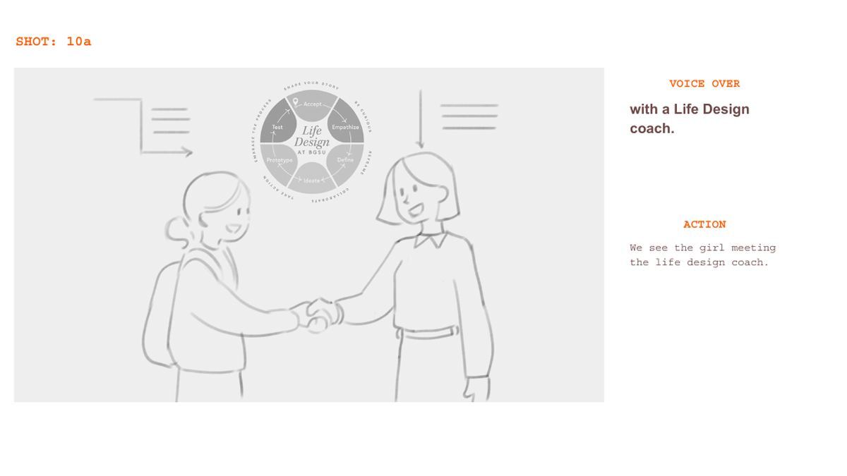 2D character storyboard example: a student shaking hands with a Life Design coach under the program logo