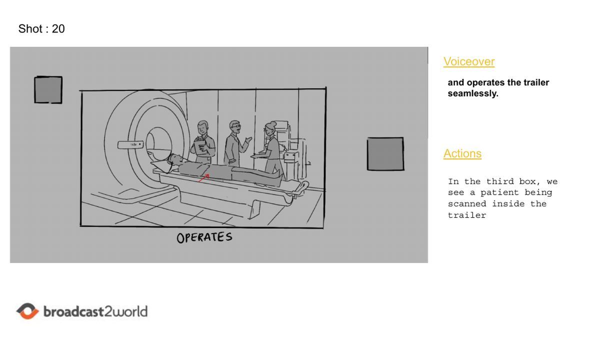 3D storyboard example: technologists running a scan on a patient inside a mobile imaging trailer