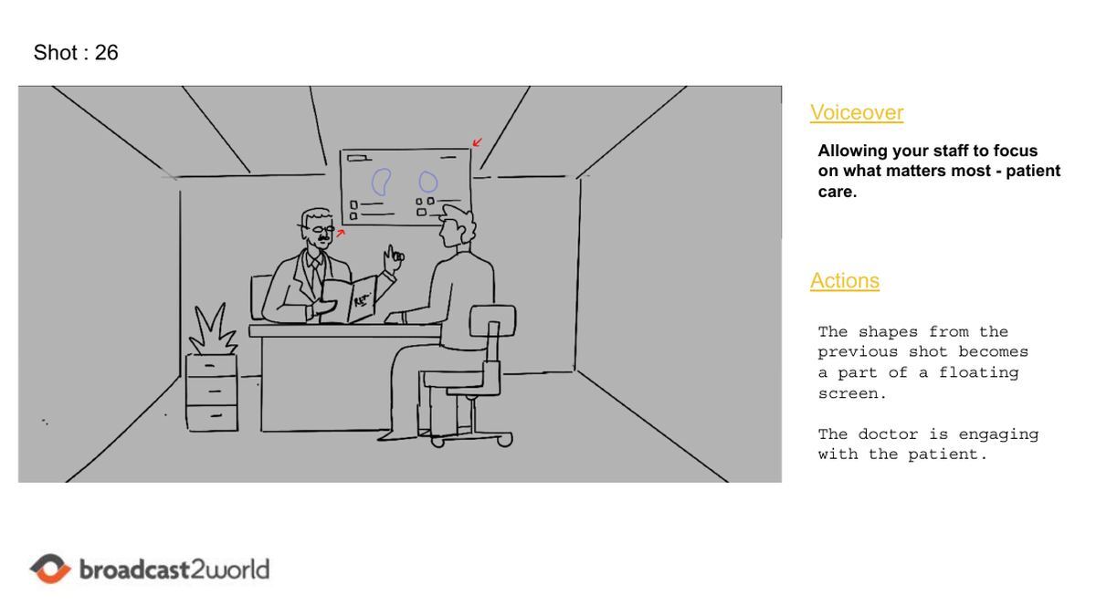 3D storyboard example: a doctor talking with a patient below a floating screen