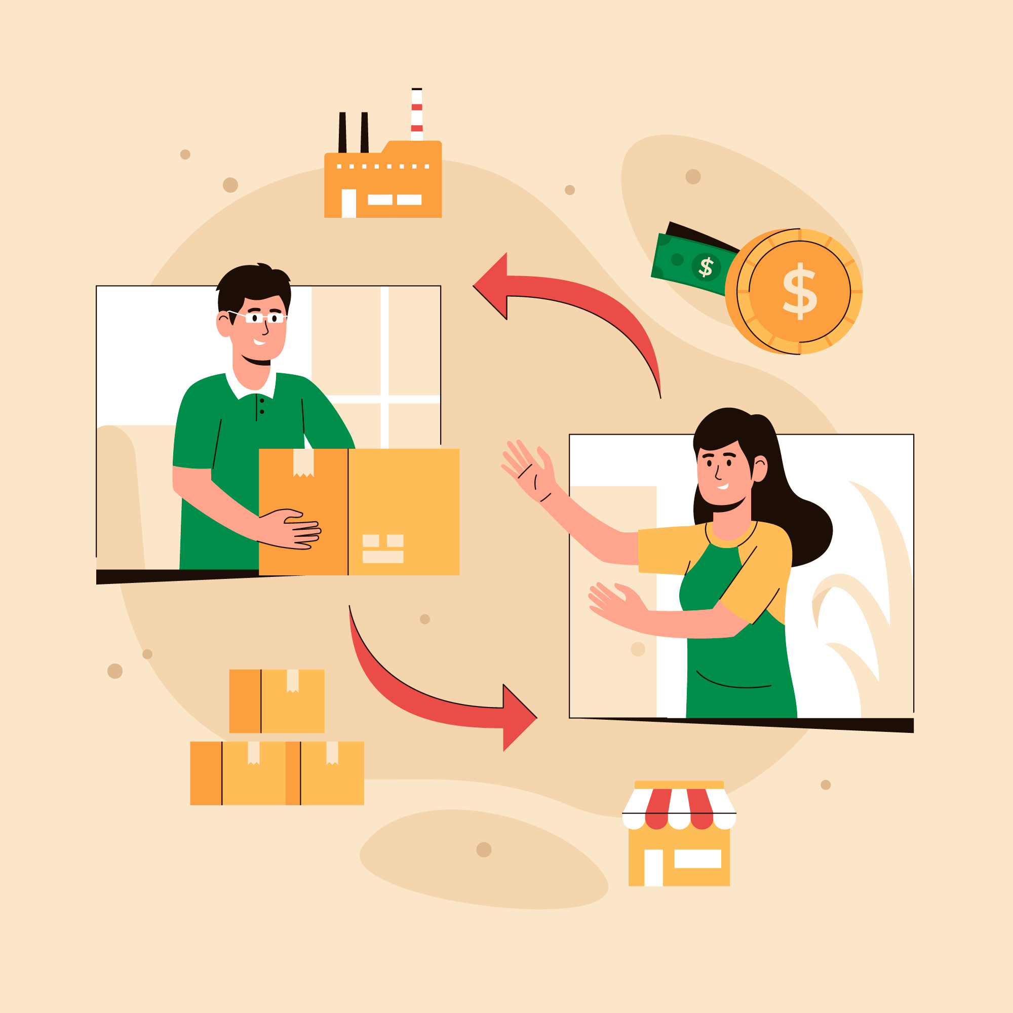 explainer videos to increase sales conversions and repeat purchases