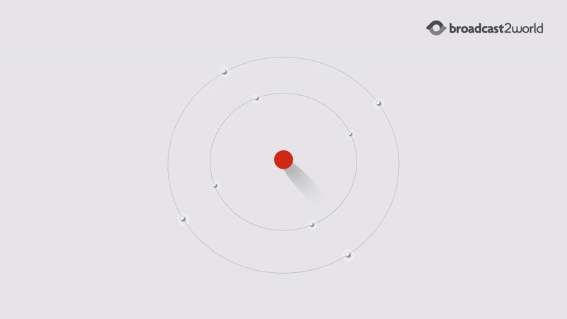 mcafee case study blog visual #1