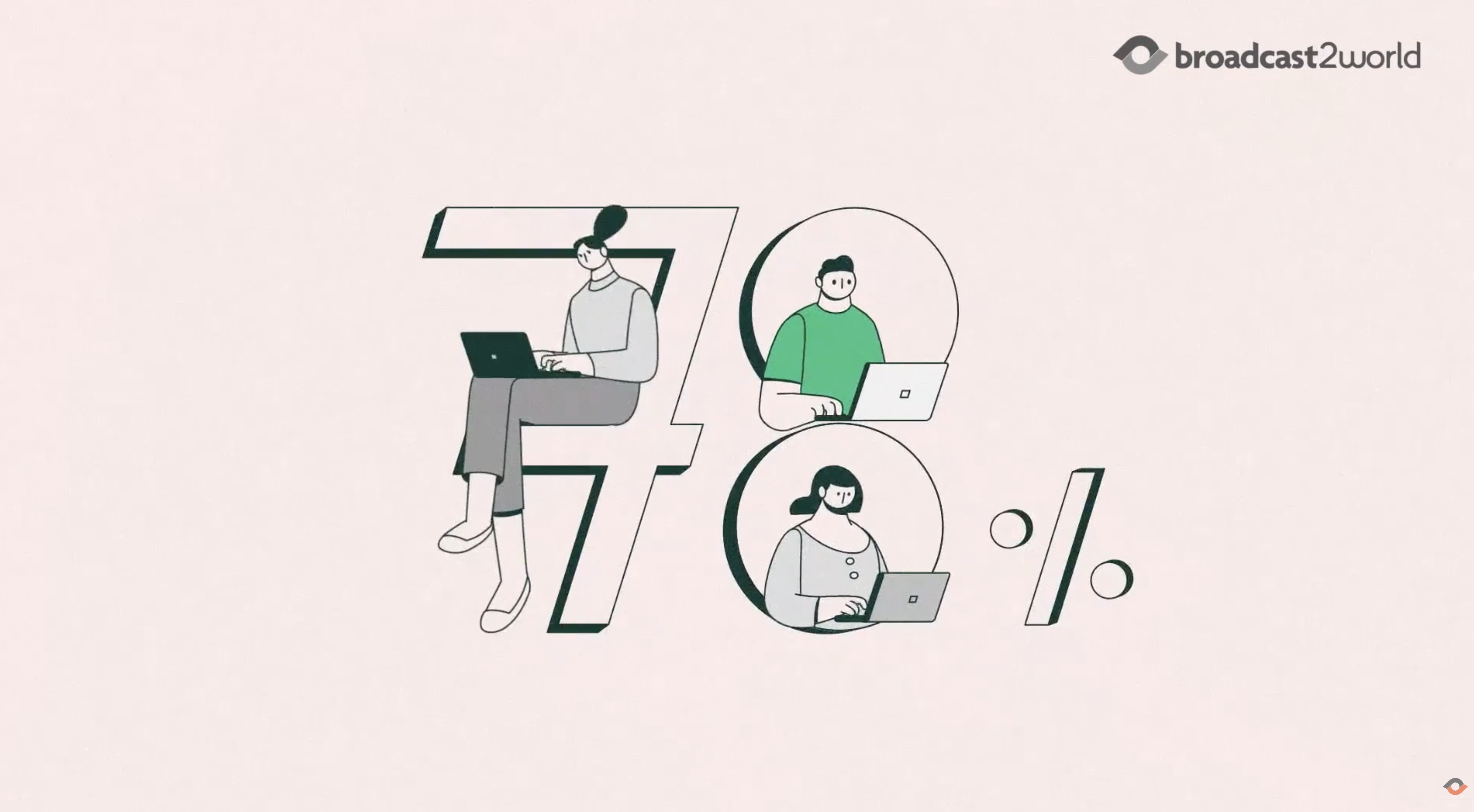 2D Animation