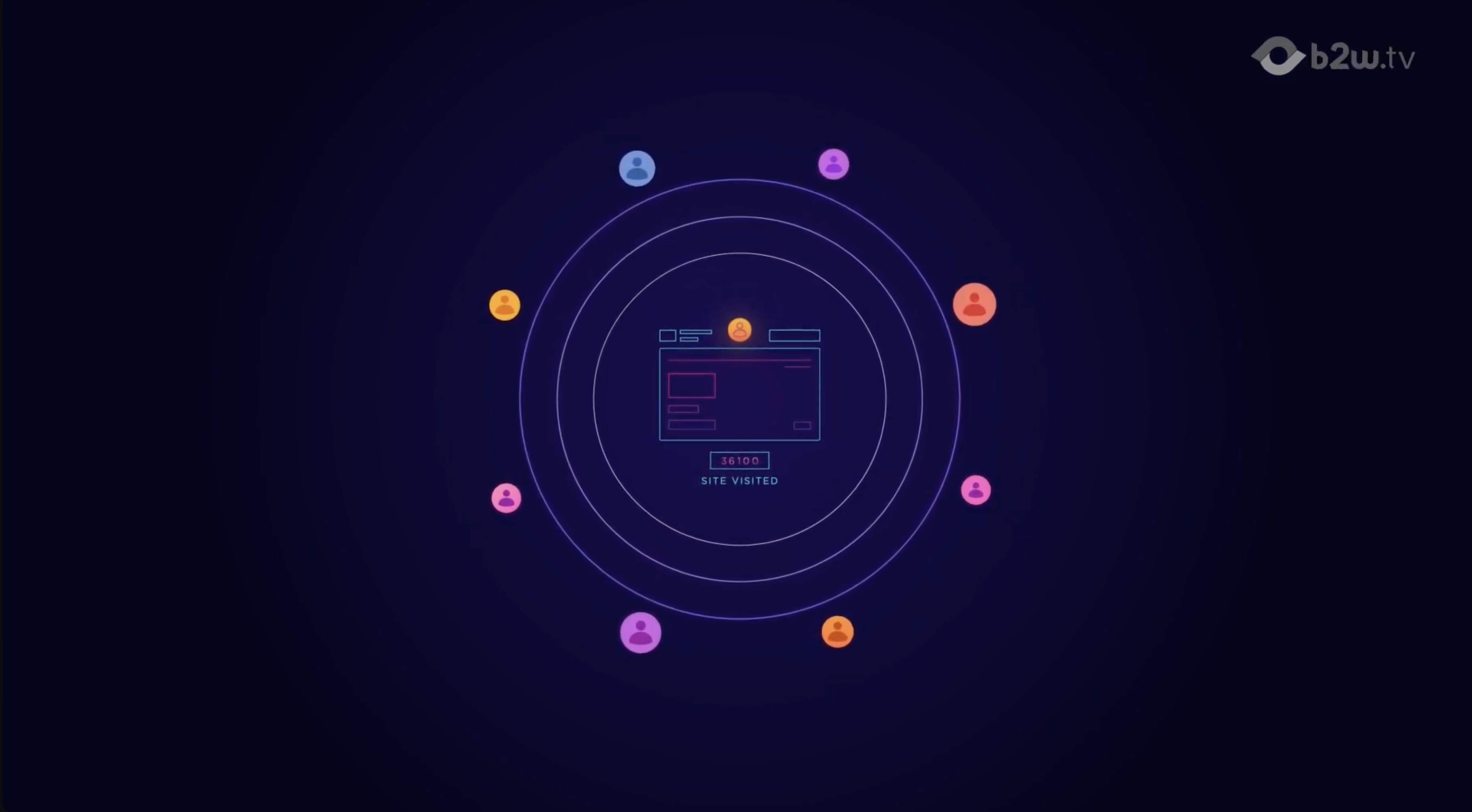 Infographic Animation