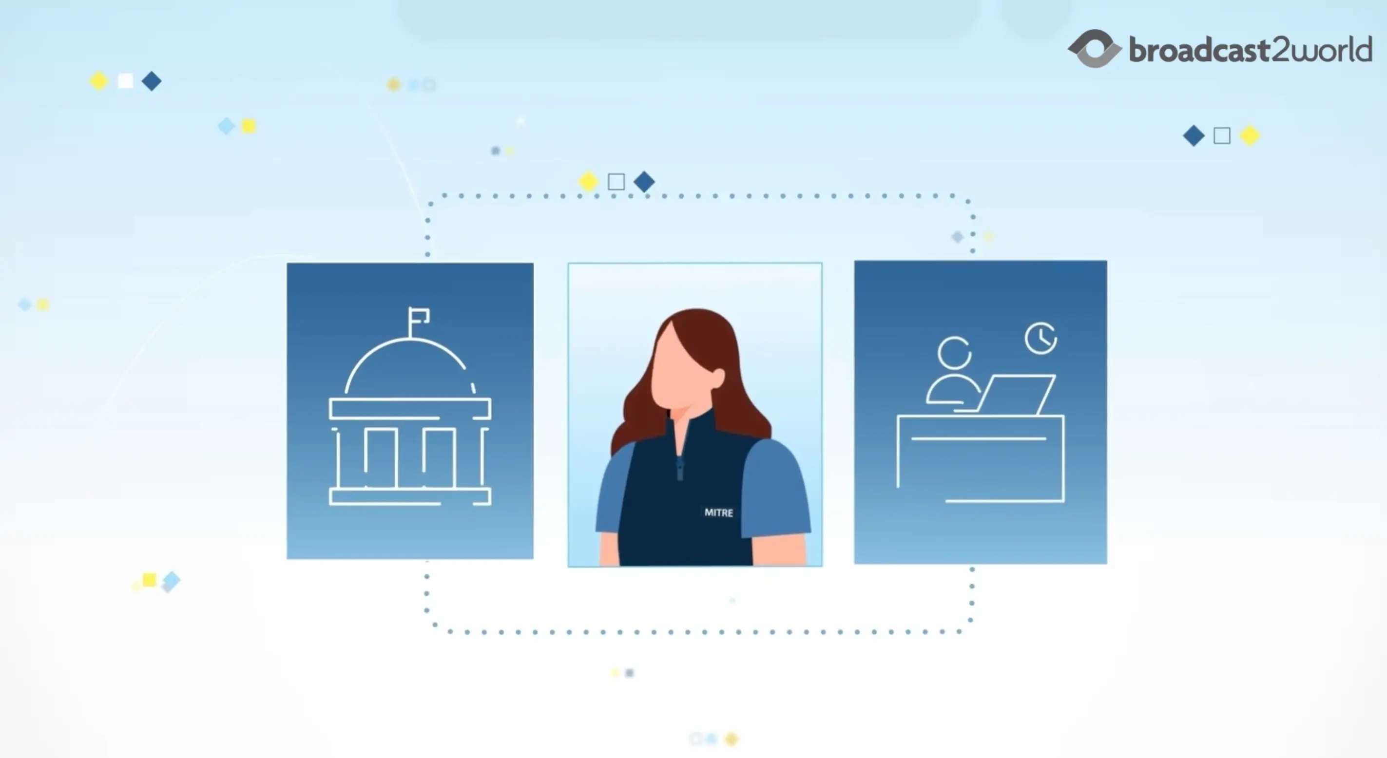 Mitre Corporation enterprise internal comms animation