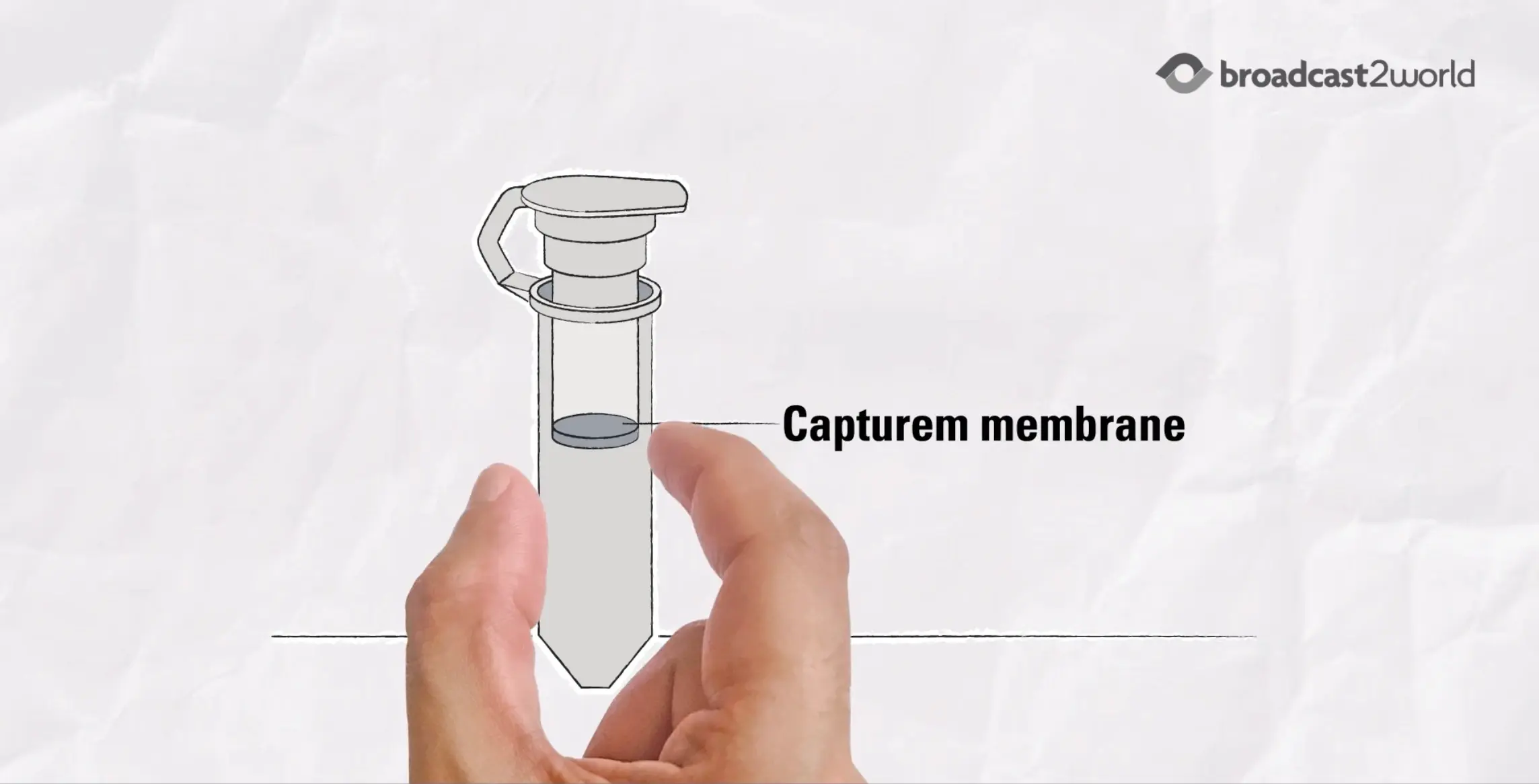 Capturem EV