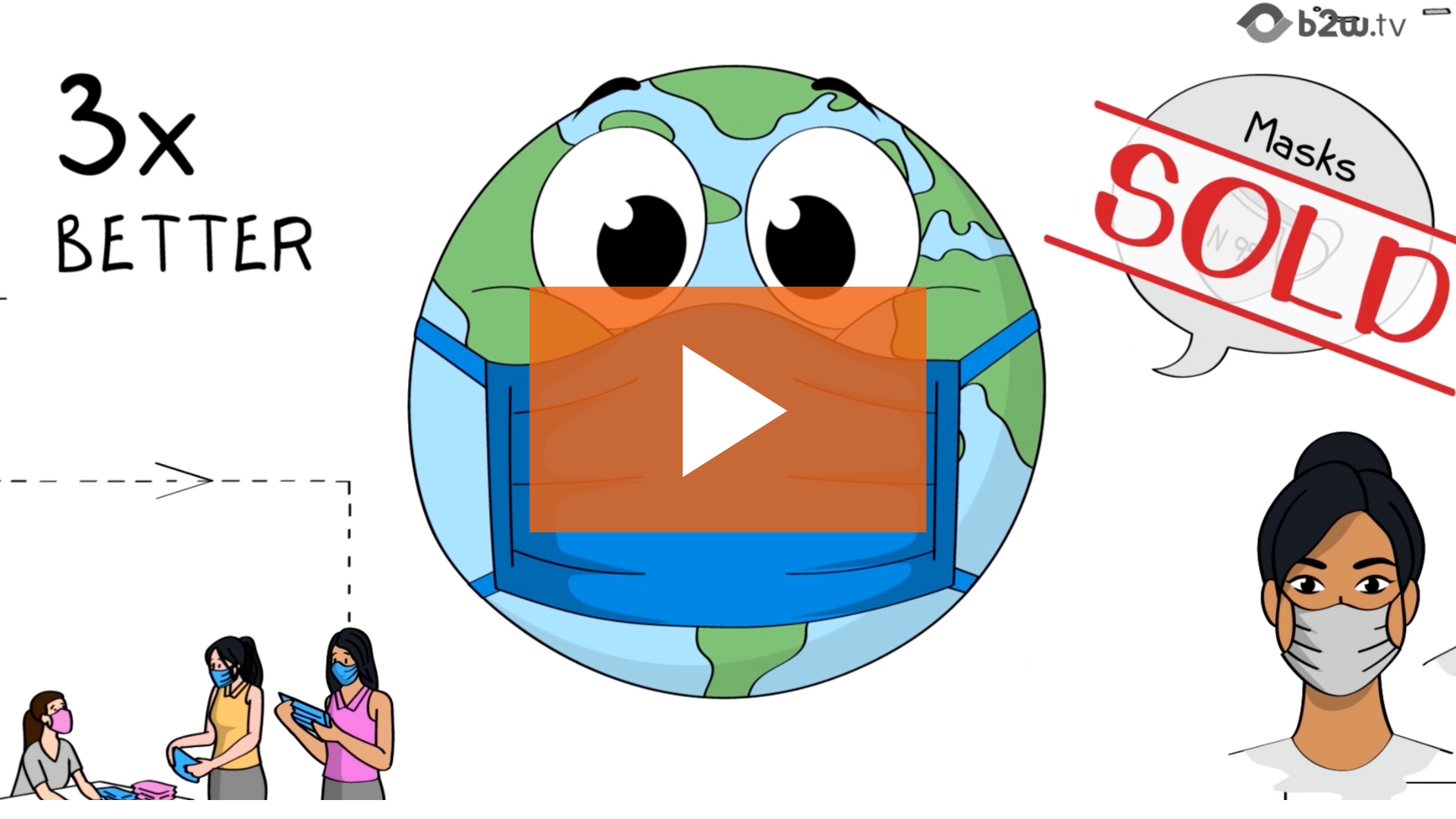 UCI healthcare animation company