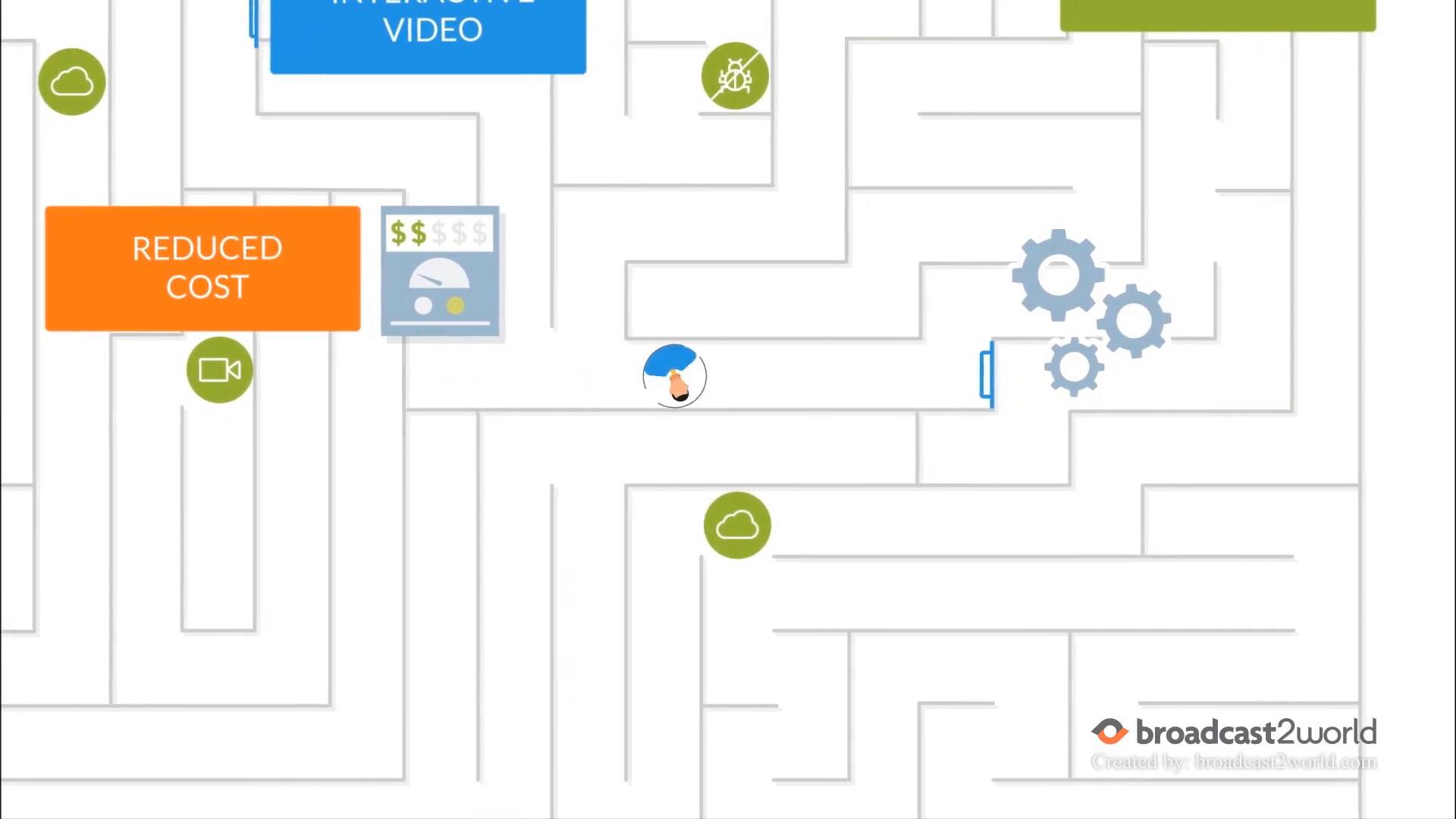 Vidyo.io _ Infographics _ Software _ Virtual Communication _ D180206