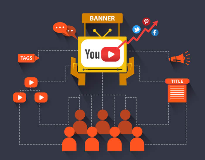 How to Create a Successful Youtube Channel: 9 Tips That Would Help!