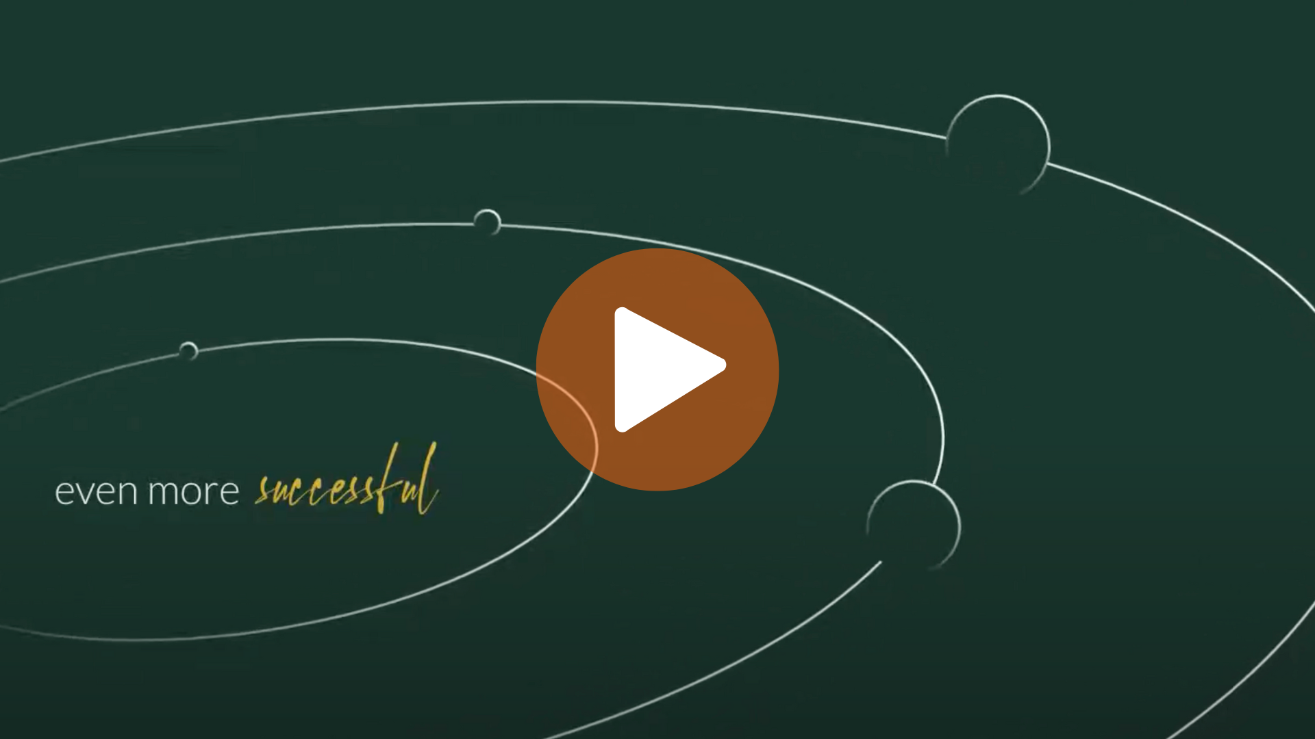 my daily leadership animated explainer video