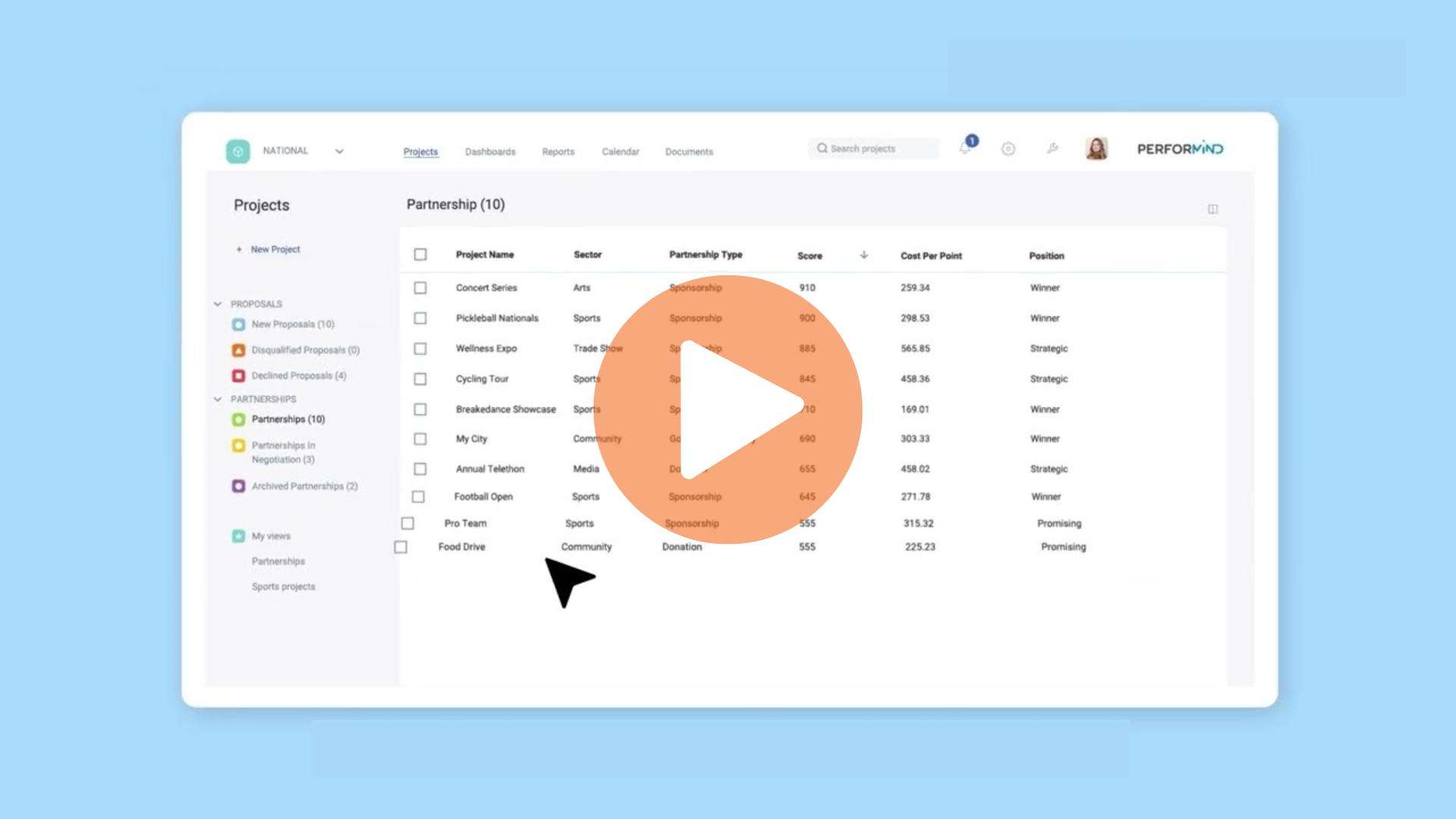 sponsorium animated saas explainer video 