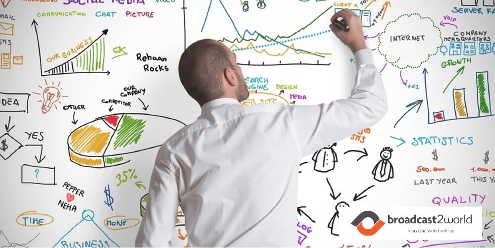 whiteboard-presentation